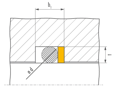 ptfe statische dichtungen stuetzringe statisch einbauraumdetails druckrichtung 02.